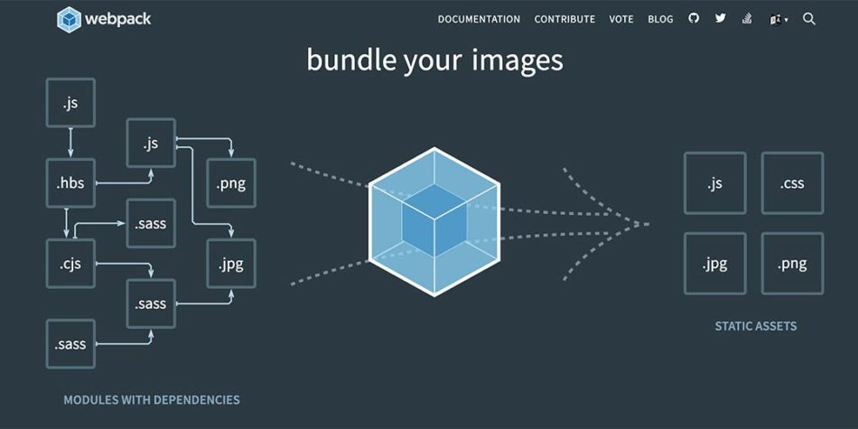 バンドラーでフロントエンド開発環境を整えよう Web プログラミングスクール全国オンラインならakros 東京